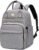Artelaris Lunch Backpack for Women, Multi-Purpose Insulated Backpack, Lunch Box Backpack, Cooler Backpack, Lunchbox Backpack with Side Pockets and Convertible 2 In 1 Lunch Backpack(Grey)